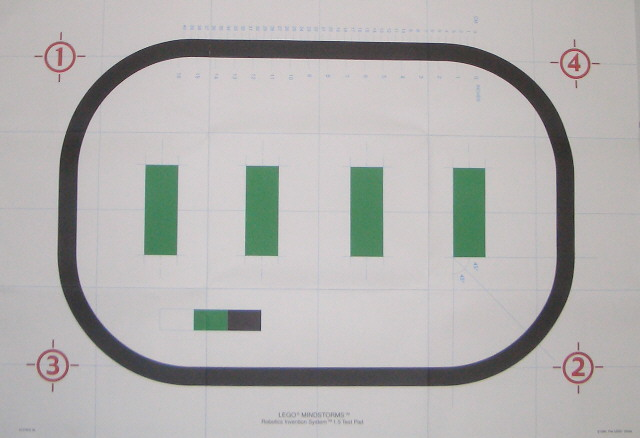 Paper Test Mat for Mindstorms Robotics Invention System 1.5