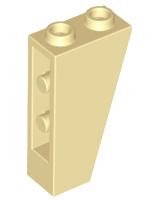 Slope, Inverted 75 2 x 1 x 3