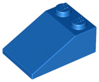 Slope 33 3 x 2